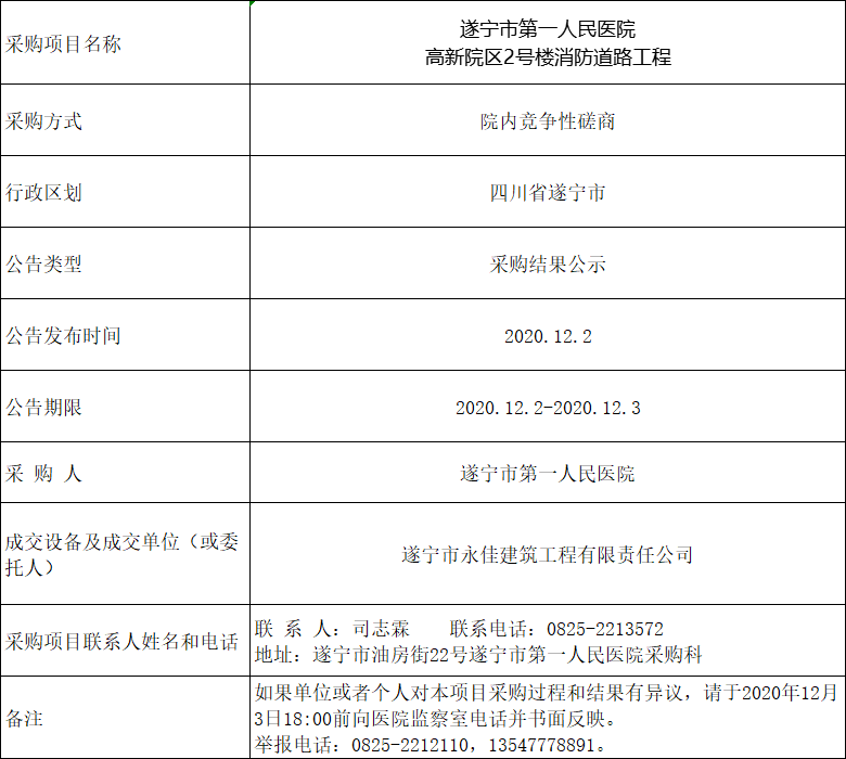 高新医院上班时间(高新医院上班时间表)